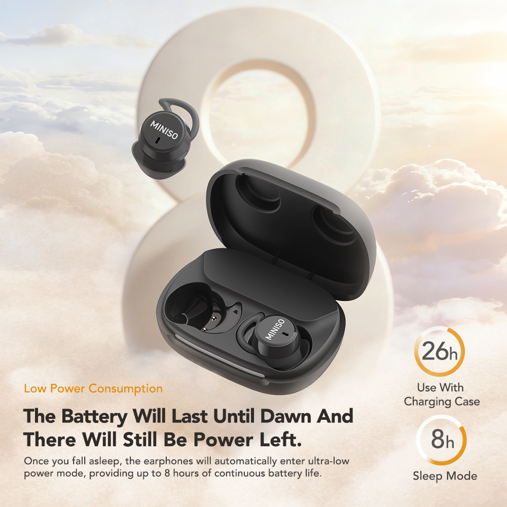 MINISO MS217 Kablosuz Kulaklık - Sleep Mask Headphones Bluetooth incelemesi ve fiyatı