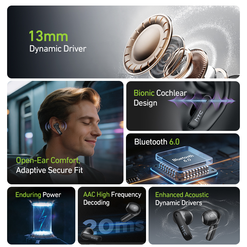 HTC NE94 Oyun TWS Kulaklık, Mi - Headphones incelemesi ve fiyatı