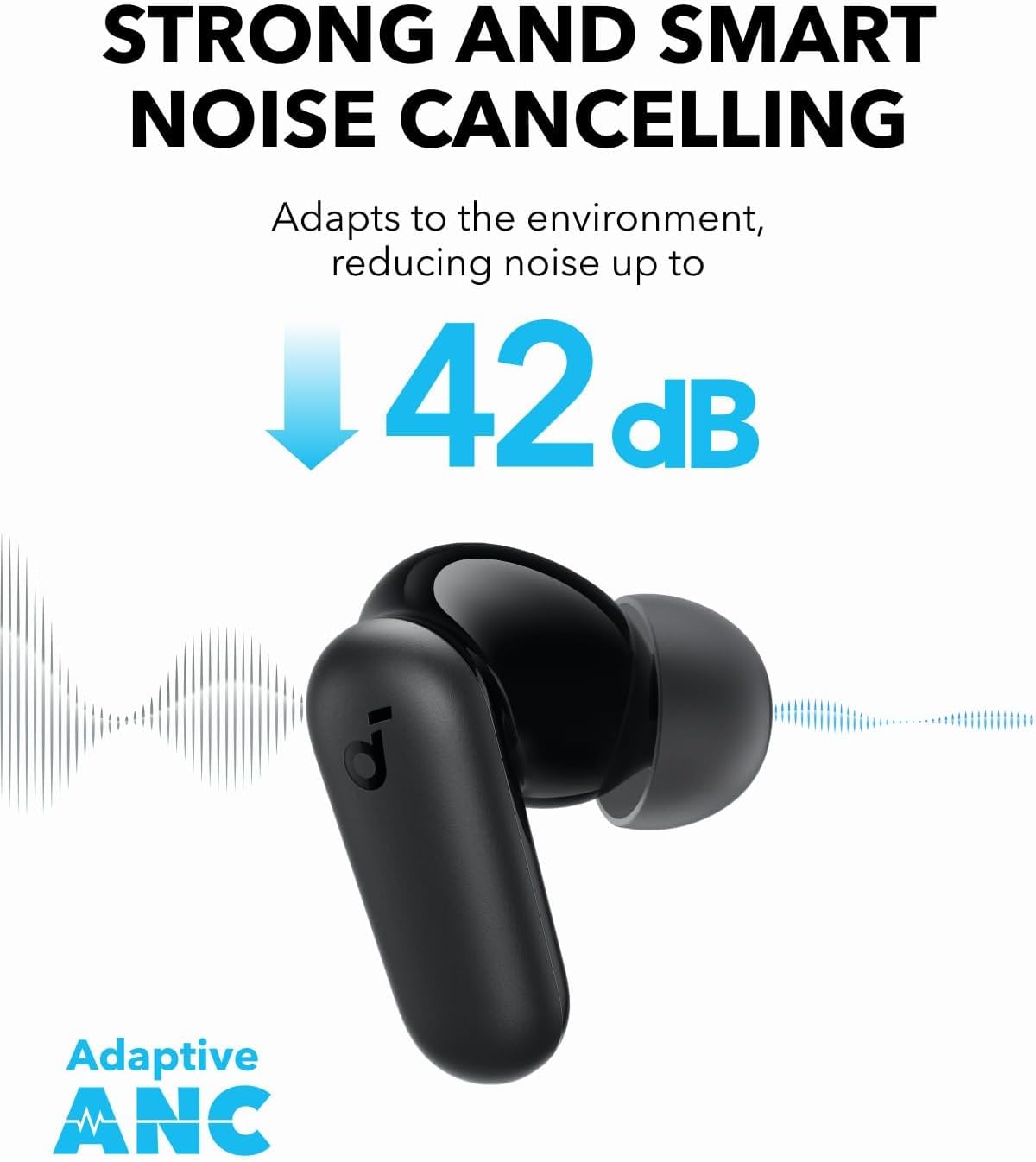 Anker Soundcore P30i Akıllı Gü - Headphones incelemesi ve fiyatı