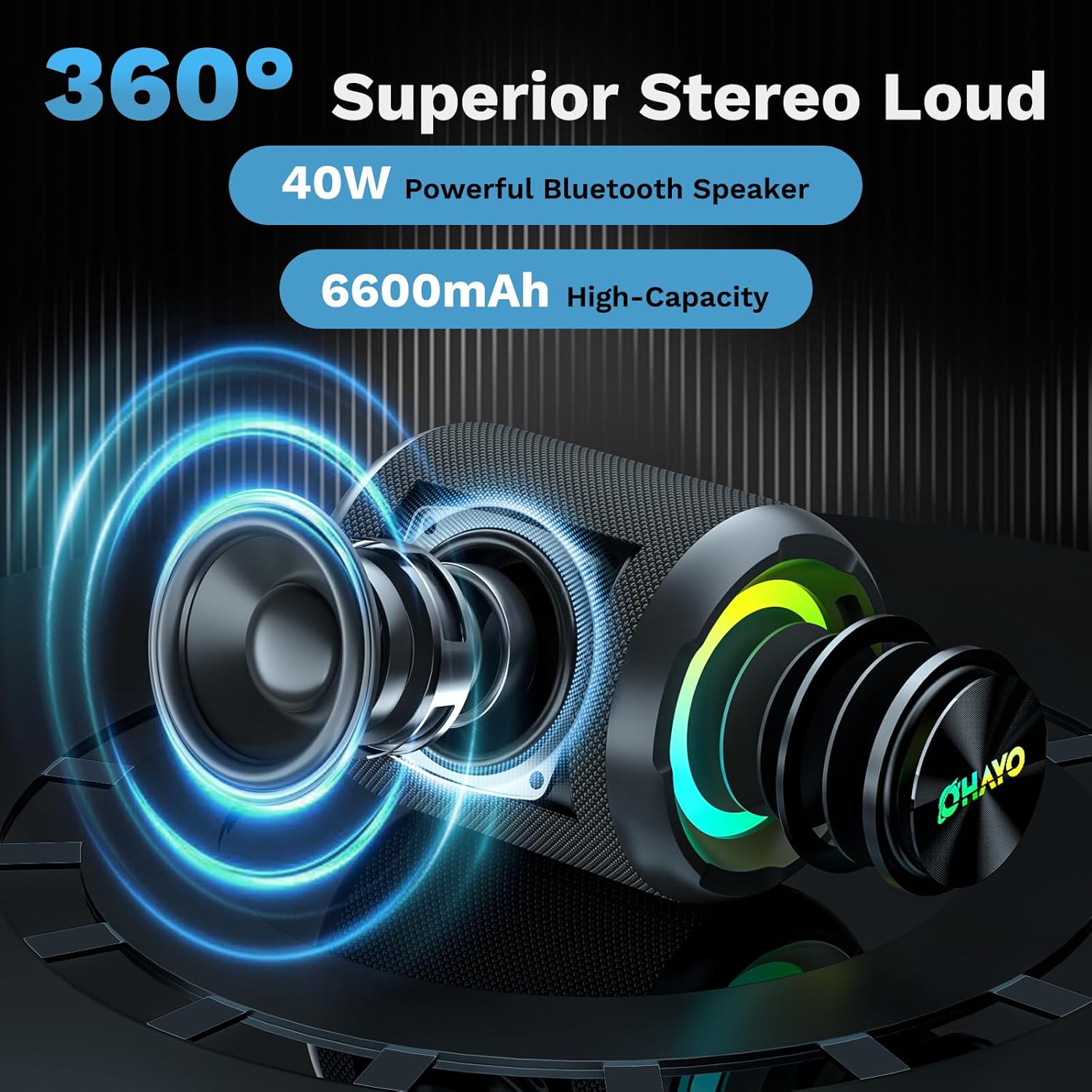 OHAYO 40W Kablosuz Taşınabilir - Portable Bluetooth Speaker Waterproof Ipx7 incelemesi ve fiyatı