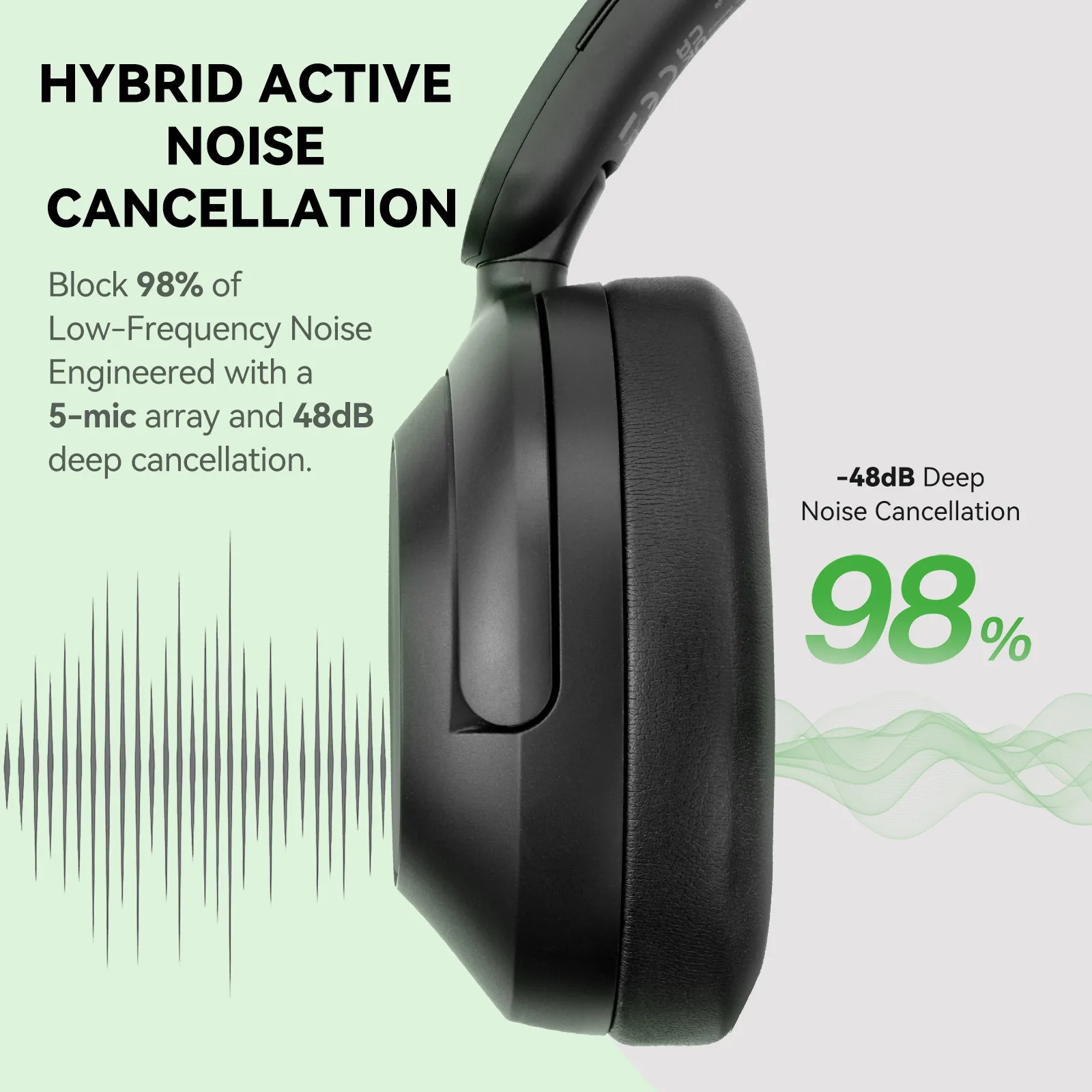OneOdio A6 ANC Kablosuz Blueto - Anc Wireless Over Ear Headphones incelemesi ve fiyatı