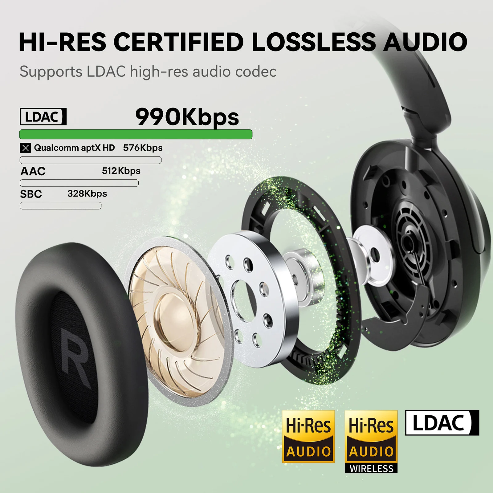 OneOdio A6 ANC Kablosuz Blueto - Anc Wireless Over Ear Headphones incelemesi ve fiyatı