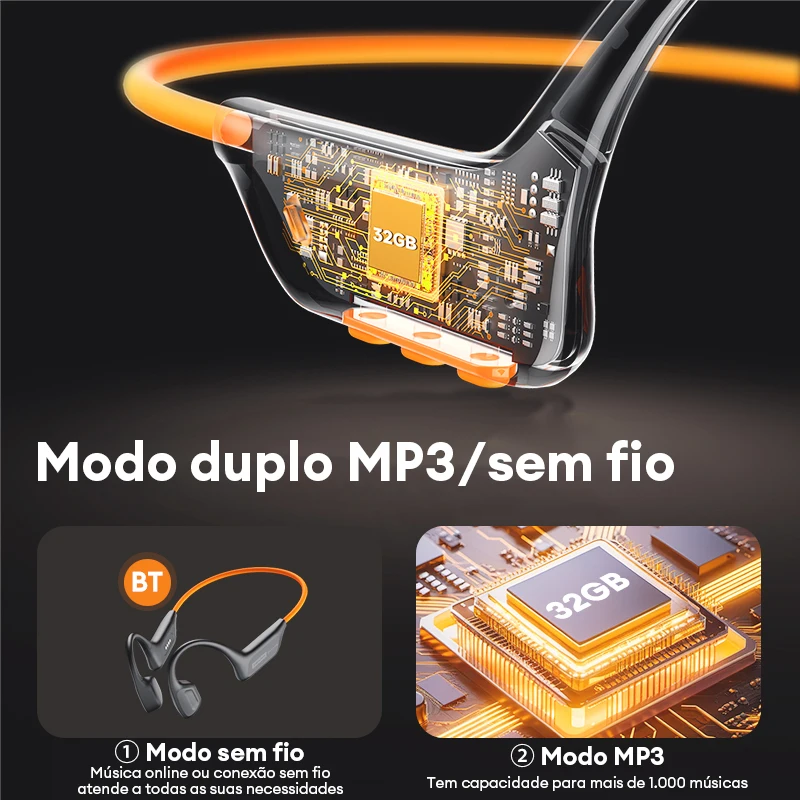 Lenovo S106 IPX8 Su Geçirmez K - Type C Wired Earphones With Mic incelemesi ve fiyatı